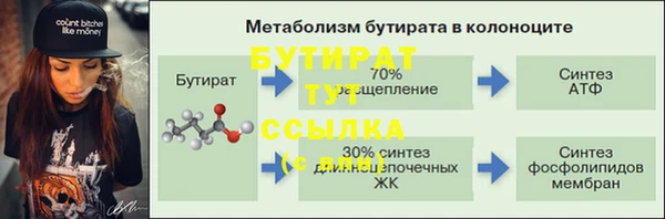 кокс Навашино